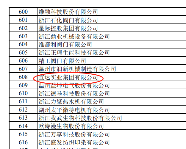 乐鱼网页版登录入口获专精特新“小巨人”企业称号
